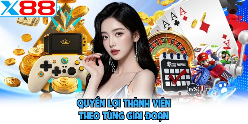 Casino X88 - Chinh Phục Hội Viên Bằng Nhịp Cược Máu Lửa - SPINMEADOW.GARDEN